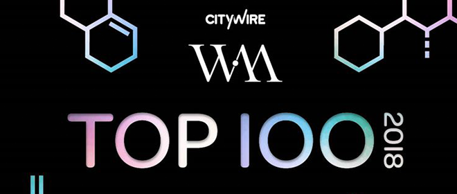 Walker Crips' Gary Waite and Wesley Coultas named in Top 100